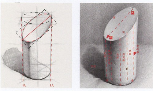 相切圆柱体草图透视明暗的特点教程第1课计划