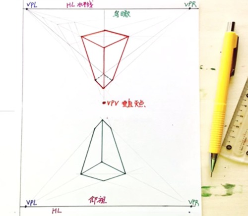 什么是视角？一点二点三点透视教程