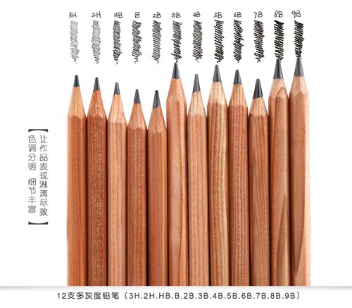 素描铅笔:型号、用途、品牌选择、削笔方法！