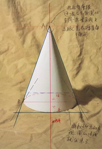 石膏几何:锥形制图课程