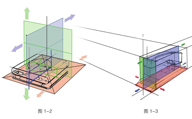 设计素描与传统绘画素描有什么不同？特点讲解