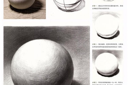 解释球体的特性，掌握好绘制的特性。